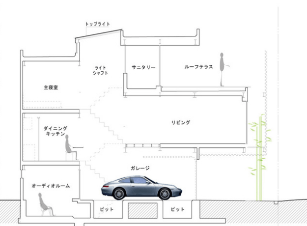 Japanese custom garage