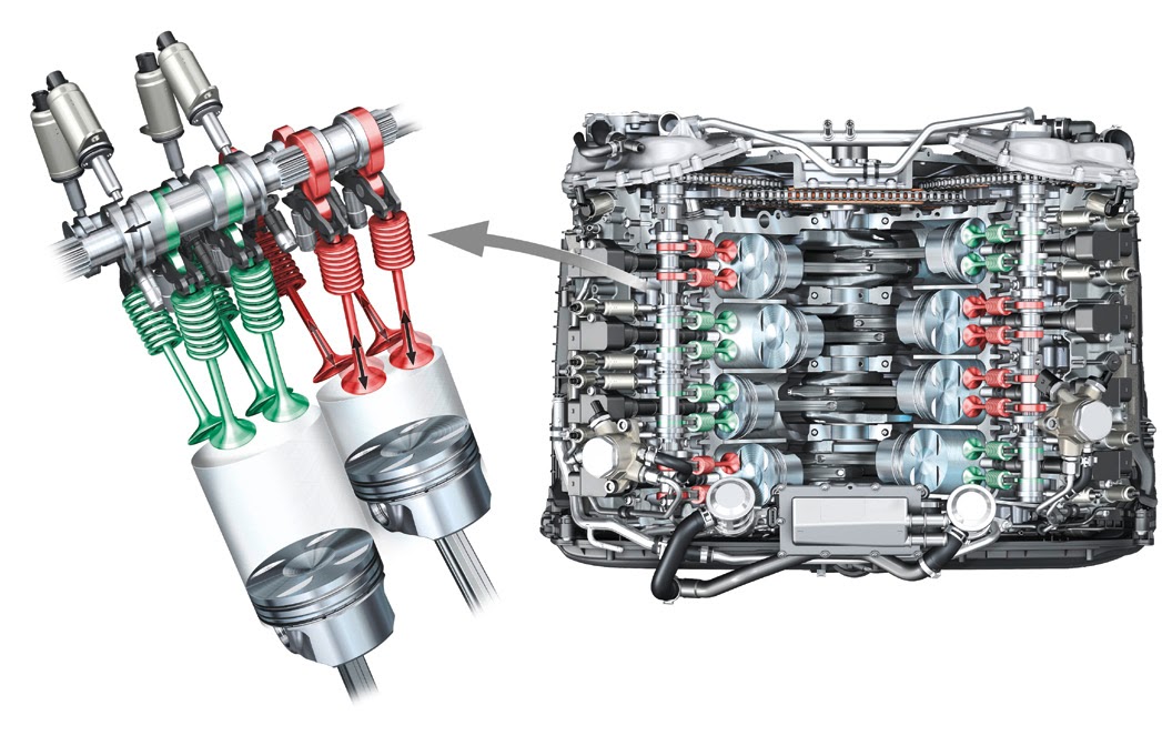 Ауди а8 расположение цилиндров
