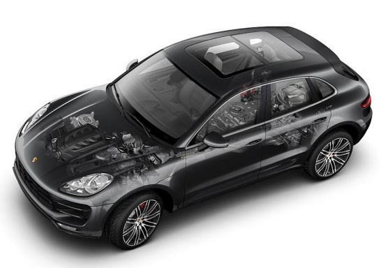 4-Cylinder Porsche makes a comeback in Europe in the Macan